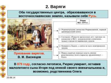 * 2. Варяги Оба государственных центра, образовавшихся в восточнославянских з...