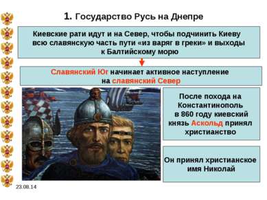 * 1. Государство Русь на Днепре Киевские рати идут и на Север, чтобы подчинит...