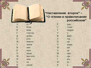 “Наставление второе” – “О чтении и правописании российском” А аз P рцы Б буки...