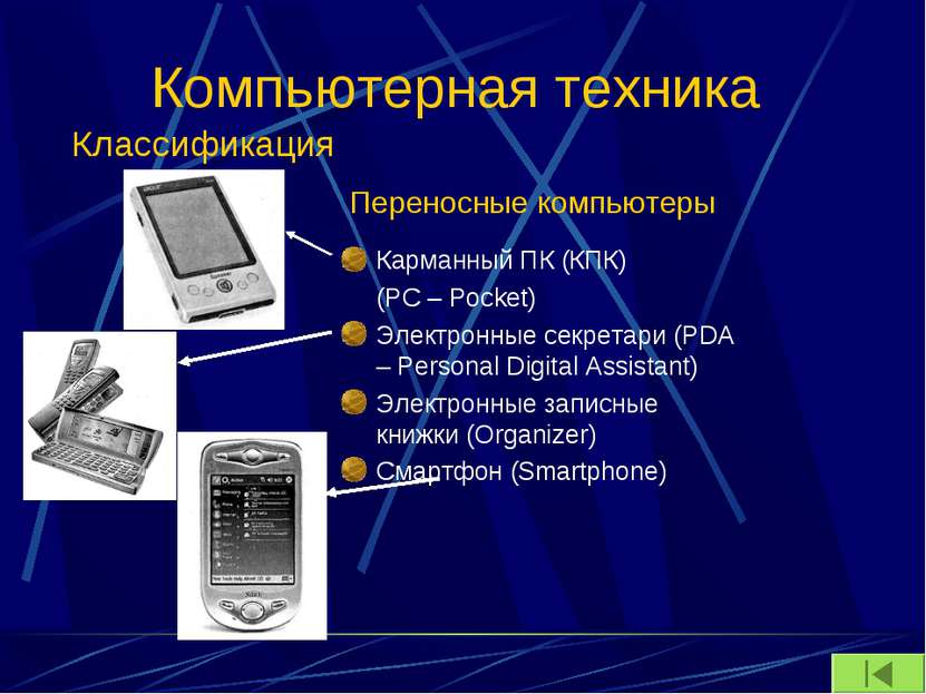 Компьютерная техника Карманный ПК (КПК) (PC – Pocket) Электронные секретари (...