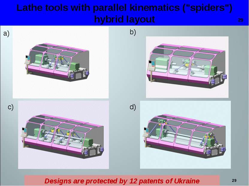 * Lathe tools with parallel kinematics ("spiders") hybrid layout a) b) c) d) ...