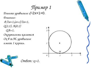 Пример 1 Решите уравнение х²-2x+1=0. Решение: -в/2а=1,(а+с)/2а=1, Q(1;1), А(0...