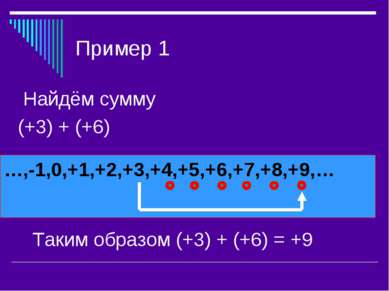 Пример 1 Найдём сумму (+3) + (+6) …,-1,0,+1,+2,+3,+4,+5,+6,+7,+8,+9,… Таким о...
