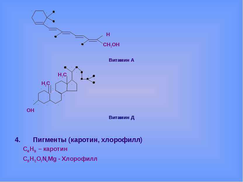 Н СН2ОН Витамин А Н3С Н2С ОН Витамин Д Пигменты (каротин, хлорофилл) С40Н56 –...