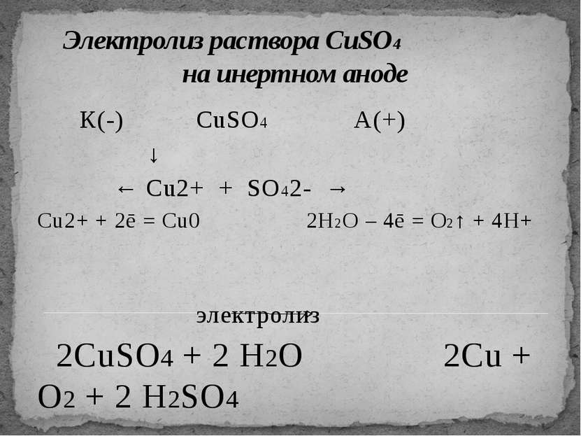 Список использованной литературы: 1. О.С.Габриелян Учебник химии для 11 класс...