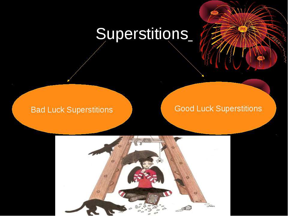 Kinds of superstitions. Superstitions презентация на английском языке. Стенгазета British Superstitions. Russian Superstitions connected with good luck. How Superstitions are you.