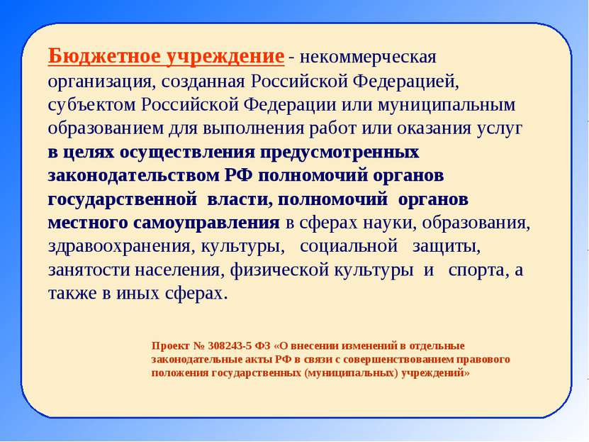 Бюджетное учреждение - некоммерческая организация, созданная Российской Федер...
