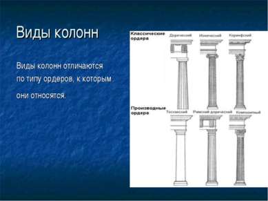 Виды колонн Виды колонн отличаются по типу ордеров, к которым они относятся.
