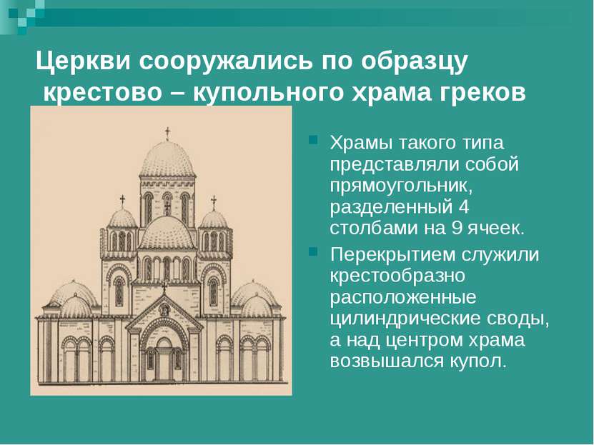 Церкви сооружались по образцу крестово – купольного храма греков Храмы такого...