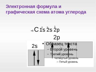 Электронная формула и графическая схема атома углерода +6 С 1s 2s 2p 2 2 2 2s 2p