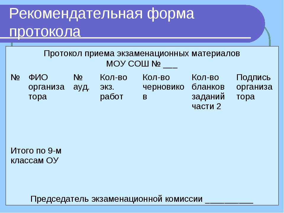 Протокол экзаменационной работы. Рекомендательная форма РФ. Протокольная форма. Документ имеет рекомендательную форму.