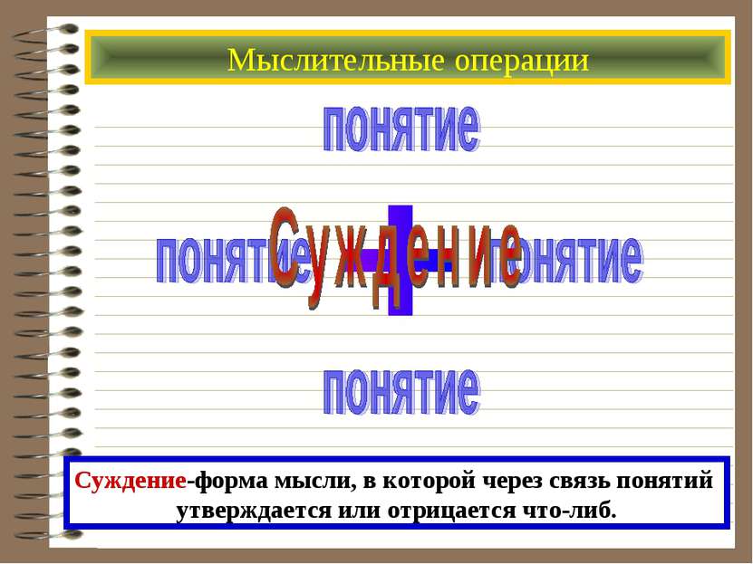 Мыслительные операции Суждение-форма мысли, в которой через связь понятий утв...