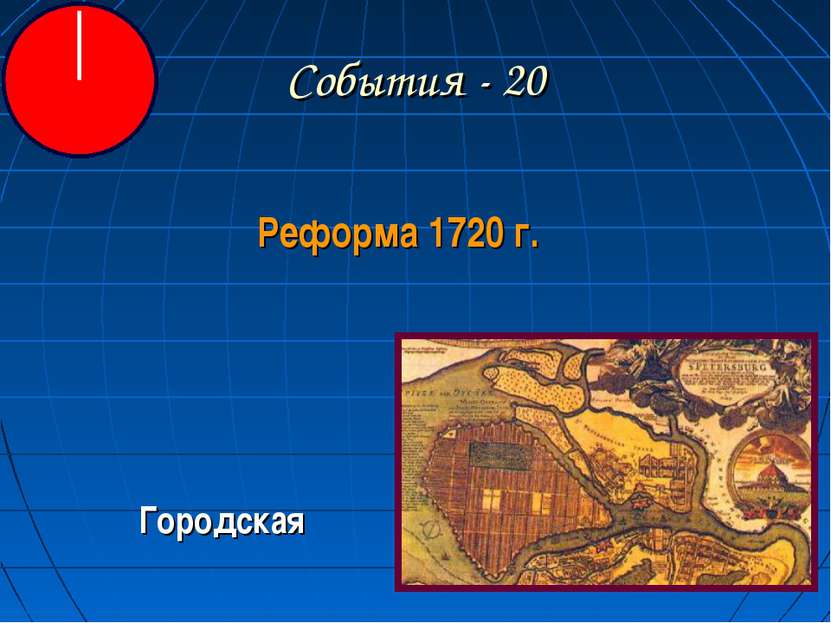 События - 20 Реформа 1720 г. Городская