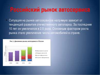 Российский рынок автосервиса Ситуация на рынке автосервисов напрямую зависит ...