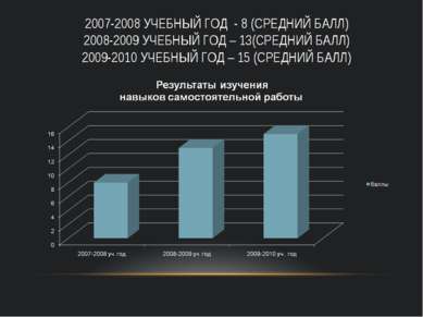 2007-2008 УЧЕБНЫЙ ГОД - 8 (СРЕДНИЙ БАЛЛ) 2008-2009 УЧЕБНЫЙ ГОД – 13(СРЕДНИЙ Б...
