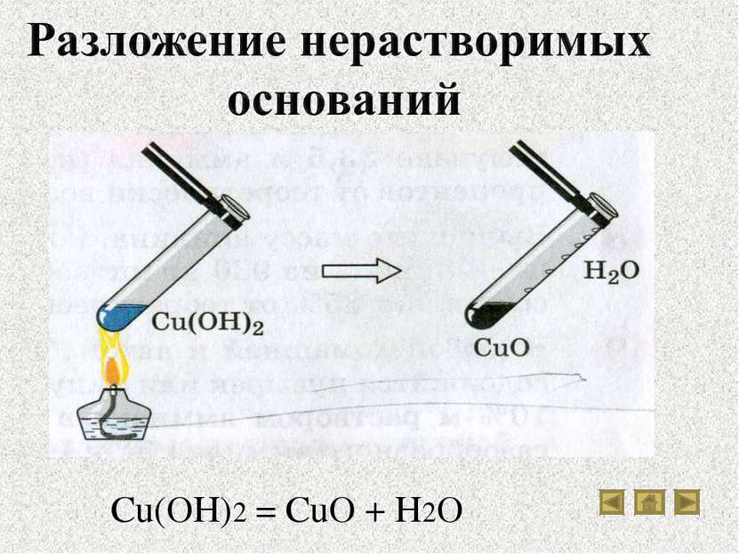 Cu(OH)2 = CuO + H2O