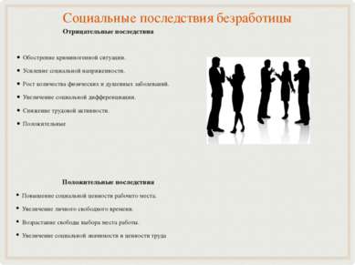 Социальные последствия безработицы Отрицательные последствия Обострение крими...