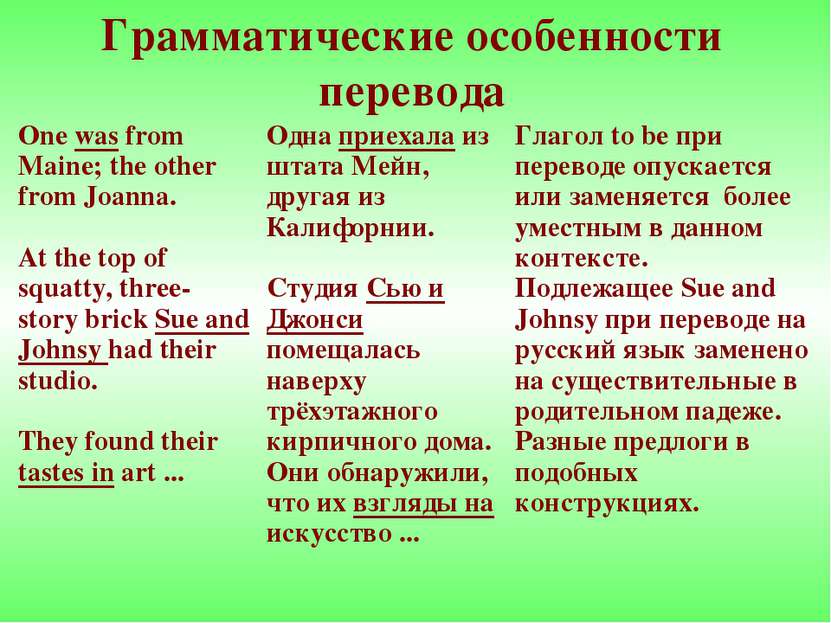 Грамматические особенности перевода One was from Maine; the other from Joanna...