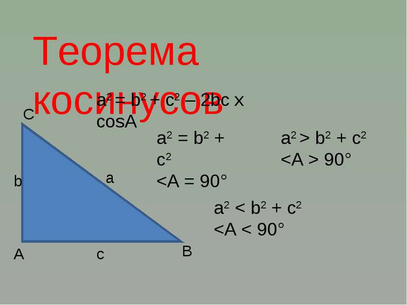 Теорема косинусов А С В с b а a2 = b2 + c2 – 2bc x cosA a2 = b2 + c2 b2 + c2 ...
