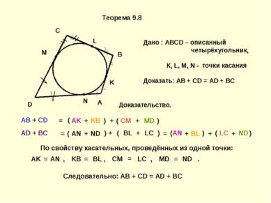 Теорема 9.8 AB + CD AD + BC ( AK + KB ) + ( CM + MD ) ( AN + ND ) + ( BL + LC...