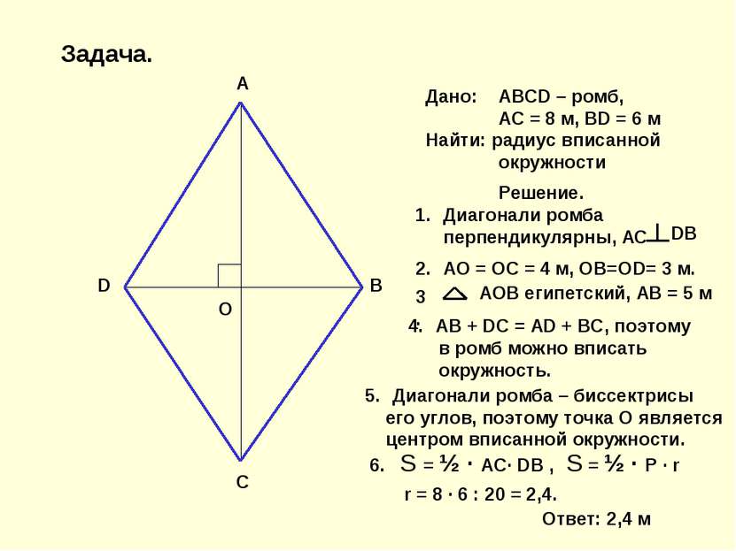A B C D O Дано: ABCD – ромб, AC = 8 м, BD = 6 м Найти: радиус вписанной окруж...