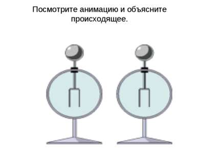 Посмотрите анимацию и объясните происходящее.