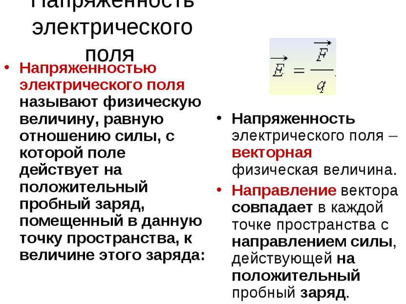 Напряженность электрического поля Напряженностью электрического поля называют...