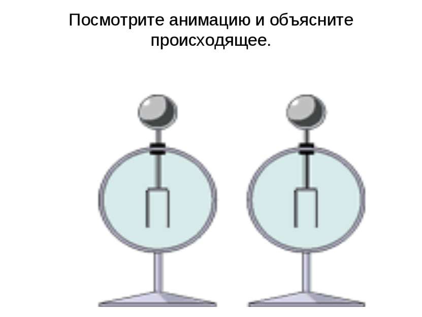 Посмотрите анимацию и объясните происходящее.