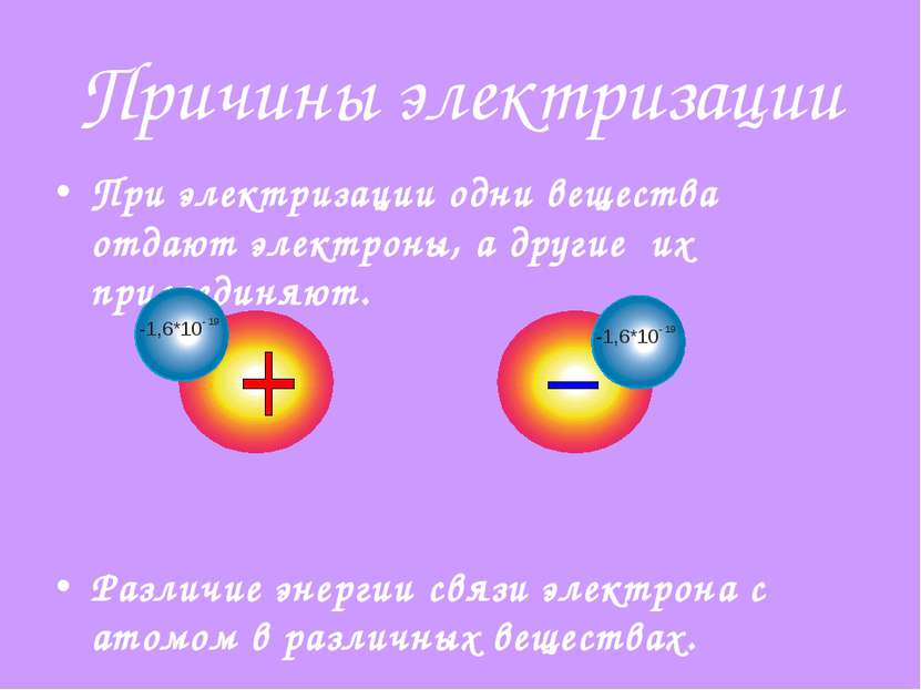 Причины электризации При электризации одни вещества отдают электроны, а други...