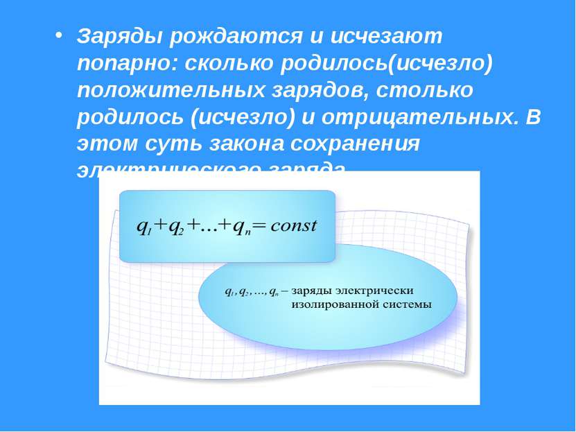 Заряды рождаются и исчезают попарно: сколько родилось(исчезло) положительных ...