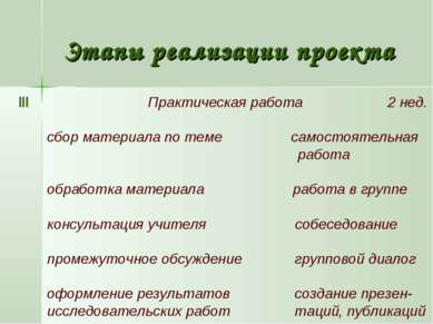 Этапы реализации проекта Практическая работа 2 нед. сбор материала по теме са...