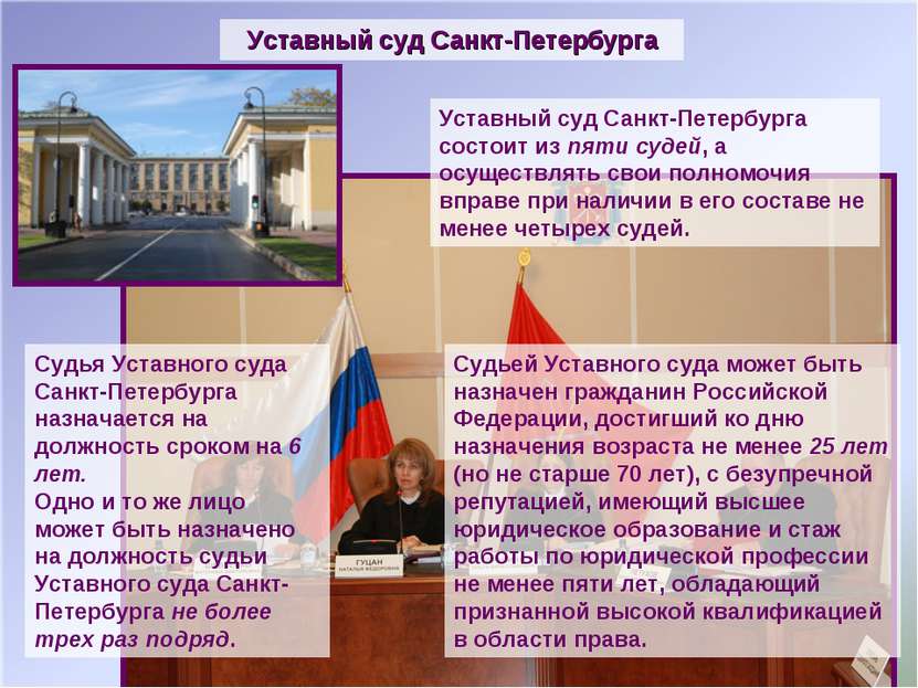 Уставный суд Санкт-Петербурга Уставный суд Санкт-Петербурга состоит из пяти с...