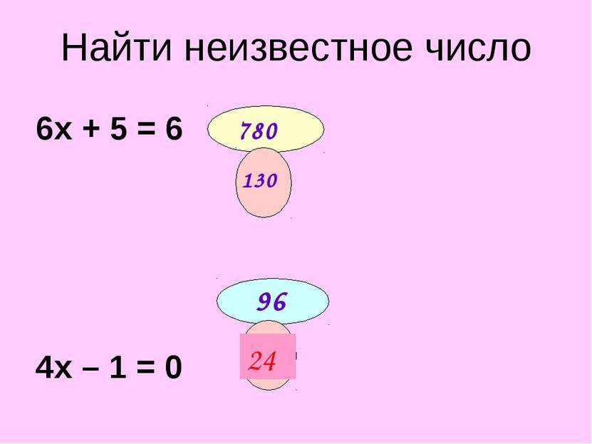 Найти неизвестное число 6х + 5 = 6 4х – 1 = 0 780 130 96 ? 24