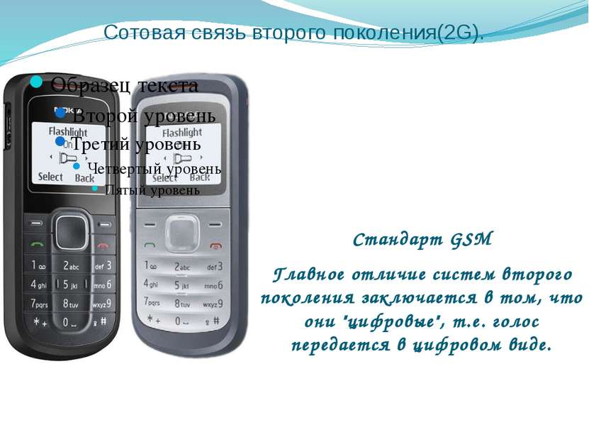 Сотовая связь второго поколения(2G). Стандарт GSM Главное отличие систем втор...