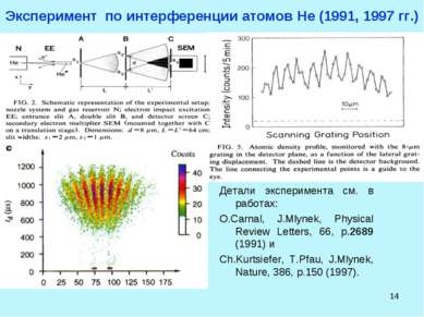 * Эксперимент по интерференции атомов He (1991, 1997 гг.) Детали эксперимента...