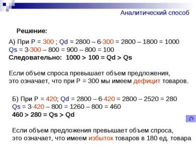 Аналитический способ Решение: А) При Р = 300 ; Qd = 2800 – 6·300 = 2800 – 180...