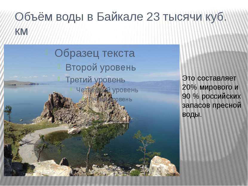 Объём воды в Байкале 23 тысячи куб. км Это составляет 20% мирового и 90 % рос...