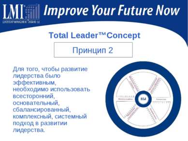 Total Leader™Concept Для того, чтобы развитие лидерства было эффективным, нео...