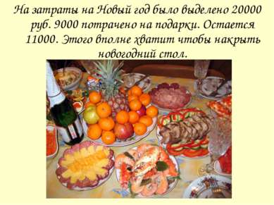 На затраты на Новый год было выделено 20000 руб. 9000 потрачено на подарки. О...