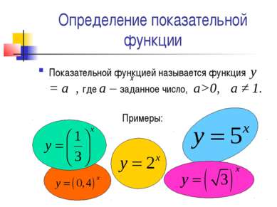 Определение показательной функции Показательной функцией называется функция у...