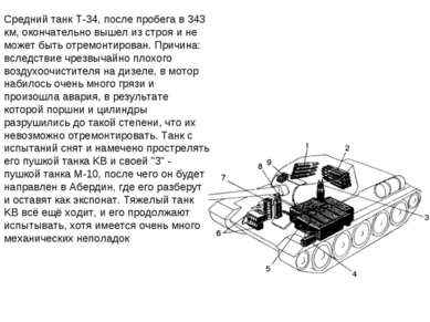 Средний танк Т-34, после пробега в 343 км, окончательно вышел из строя и не м...