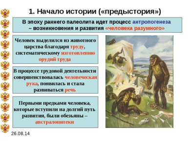 1. Начало истории («предыстория») В эпоху раннего палеолита идет процесс антр...