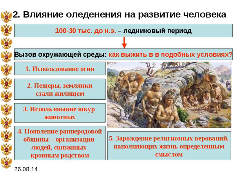 2. Влияние оледенения на развитие человека 100-30 тыс. до н.э. – ледниковый п...