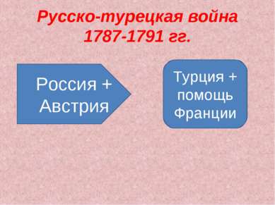 Русско-турецкая война 1787-1791 гг. Россия + Австрия Турция + помощь Франции