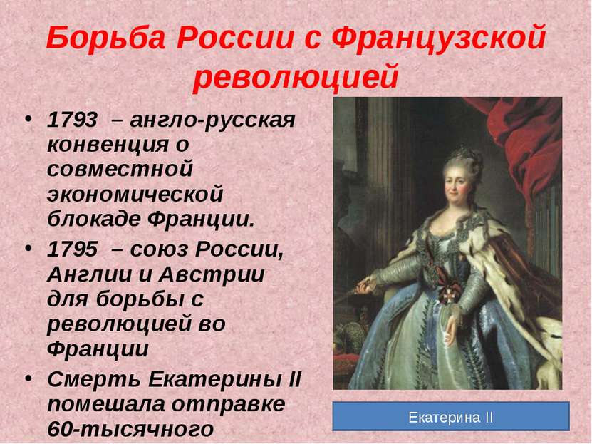 Борьба России с Французской революцией 1793 – англо-русская конвенция о совме...