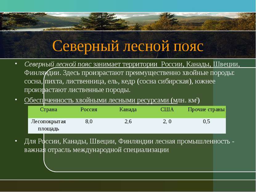 Северный лесной пояс Северный лесной пояс занимает территории России, Канады,...