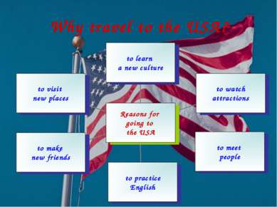 Why travel to the USA?