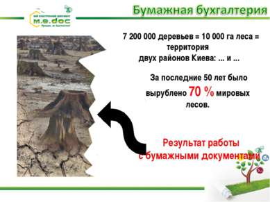 7 200 000 деревьев = 10 000 га леса = территория двух районов Киева: ... и .....