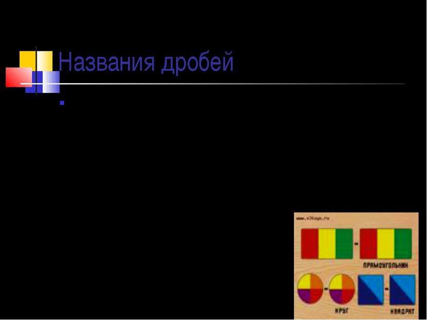 Названия дробей В старинных книгах можно встретить такие названия дробей; 1/2...