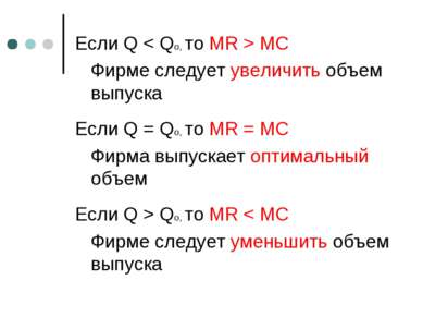 Если Q < Qo, то MR > MC Фирме следует увеличить объем выпуска Если Q = Qo, то...